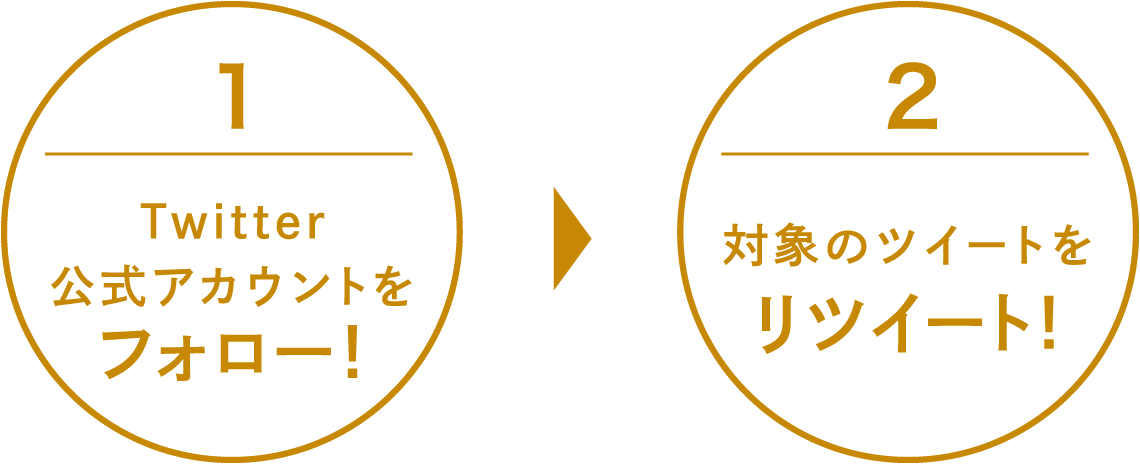 応募方法。1.公式Twitterをフォロー！2.対象のツイートをリツイート！